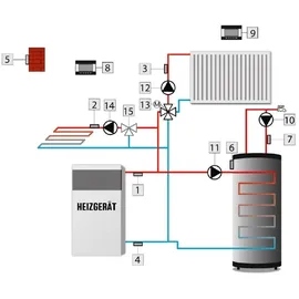 TECH STEROWNIKI II SINUM EHI-2 Heizungsregelung