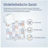 Julius Zöllner Julius Zöllner, Bettwäsche Patch Blue