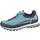 MEINDL Damen Literock 3.0 GTX Schuhe (Größe 42, tuerkis)
