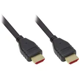 Good Connections HDMI 2.1 Kabel 8K @ 60Hz Kupfer schwarz 2m