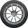 Linglong Grip Master 4S 195/65 R15 91H
