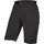 Endura Hummvee Short mit Innenhose