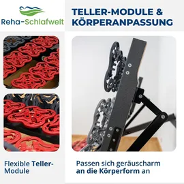 reha-schlafwelt AEROBALANCE KF elektrischer Tellerlattenrost mit Motor 140 x 200 cm