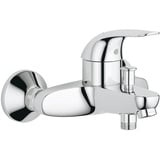 Grohe Swift Einhandwannenmischer (23270000)