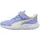 2 AC Kinder IntenseLavender/White 29