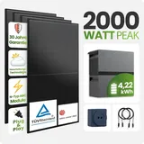Tepto 2000W Balkonkraftwerk MaxPower mit 4,22 kWh Speicher FoxEss Avocado
