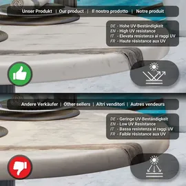 GGM Möbel Jamaika Tischplatte Ø 60 cm