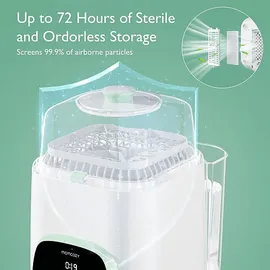 Momcozy Babyflaschenreiniger & Sterilisator