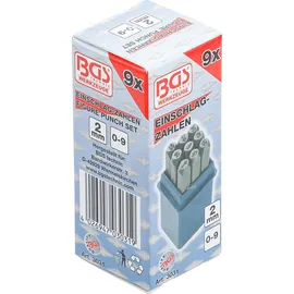 BGS Einschlagzahlen 2 mm