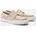 Mylo Bay Low Lace UP Sneaker lt bei canvas 7