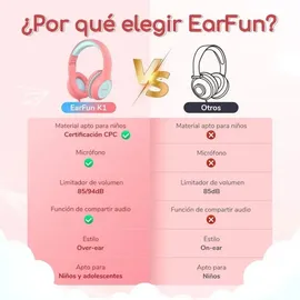 EarFun K1 Pink/Blau
