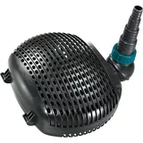 AquaForte EC-10000 EC-Serie energiesparend
