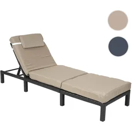 MCW MCW-A51 Sonnenliege 198 x 60 x 71 cm Anthrazit