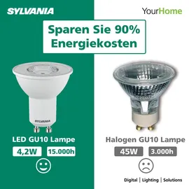Sylvania LED Spot 4W GU10 neutralweiß 10 St.