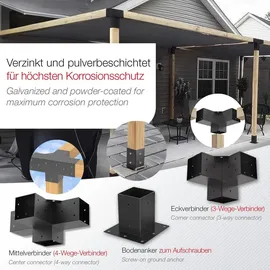 SOTech Aufbau Set 12-teilig 100 x 100 mm