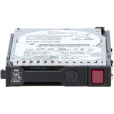 HP 718162-B21 1.2TB SCSI Festplatte, Grau