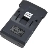 Powery Akku für Hoover HF122AH 011 HF122CAR 011 Staubsauger