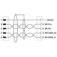 Phoenix Contact 1575880 Bussystem-Kabel SAC-5P-M 8MS/15,0-920/M 8FS SAC5PM8MS150920M8FS
