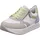 remonte Damen Plateau-Sneaker Weiß 41