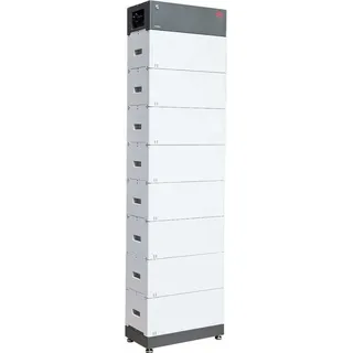B-Box Premium HVM 22.1