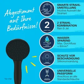 Grohe Vitalio Start 110 Schwarz matt mit 2 Strahlarten Quickfix