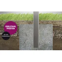 Ambiente Home Ambiente Endpfosten-Set zum EINBETONIEREN 157 cm, 60 x 60 mm, Edelstahl