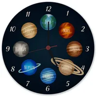 Speecheese Planeten des Sonnensystems Wanduhr aus Alu für Kinder