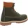 Däumling Schnürstiefel Grün 38
