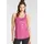 KangaROOS Sporttop Schwarz 34