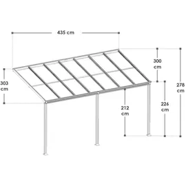 Juskys Terrassendach Borneo 400 x 300 cm anthrazit