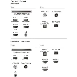 Philips 32PHS6000/12 32" HD-Ready LED Smart TV