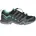 Core Black / Blue Oxide / Acid Mint