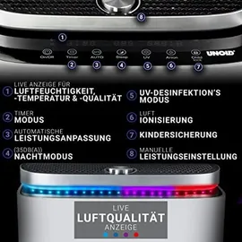 Unold 87610 Omega Luftreiniger/-befeuchter 104 m2 Weiß