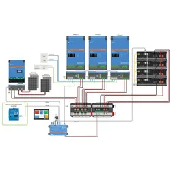 Offgridtec HomePremium S USV Solaranlage 8200Wp US3000 14kWh... - 0% MwST. (Angebot gemäß §12 USt Gesetz.)