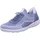 remonte Sneaker Damen Blau 39