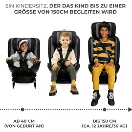 Kinderkraft XPEDITION2 I-Size Schwarz
