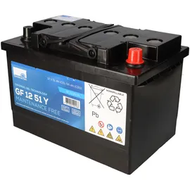 Sonnenschein / Exide Akku kompatibel E-Mobile Handicare Trophy RW 12V 76Ah
