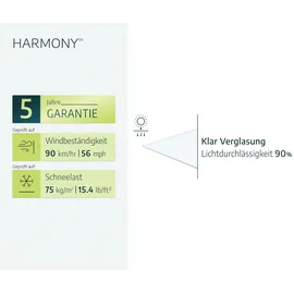 CANOPIA Harmony Alu grün PC 0,7 mm 4,6 m2 inkl. Fundament