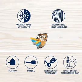 Bondex Dauerschutz-Lasur 2,5 l nussbaum seidenglänzend