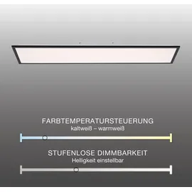 Selltec LED Panel 1x33W quadratisch schwarz