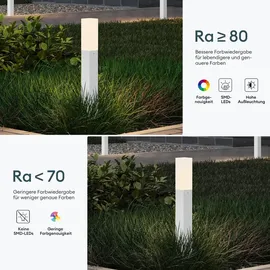 doporro Wegeleuchte Aluminium 38 cm x 80,6 cm x 3,8 cm 3W IP65 sandweiß