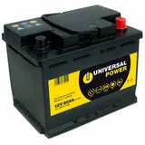 Universal Power UPA12-80 80Ah 12V