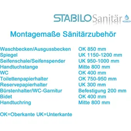 Otto Haas KG Haas Kg Ausgussbecken 'anita' Waschbecken mit Spritzschutz