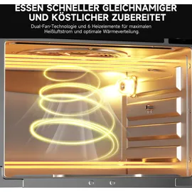 Homelux Heißluftfritteuse XXL Minibackofen mit Umluft, 1700W 18 Programme, 7 Zubehörteile inkl. Drehspieß, Doppelventilator, Heißluft-Backofen,