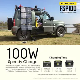 Nitecore FSP100 monokristallin 100 W
