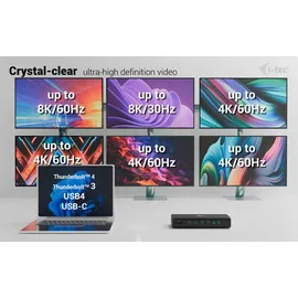 iTEC i-tec Universal 6x 4K/60Hz, 2xHDMI, 2xDP, 2xUSB-C(4K), 4xUSB-C(10 Gbps), 4xUSB-A, 1xLAN(bis zu 2,5Gbps), 1xSD/TF, Power Delivery 140W