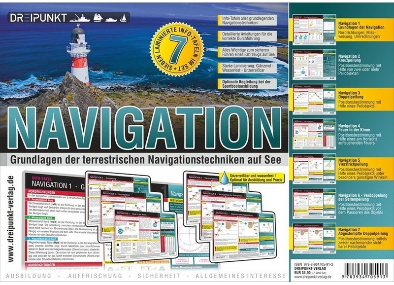 Tafel-Set Navigation, 7 Info-Tafeln