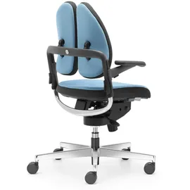 ROHDE & GRAHL Xenium-Freework Duo Back blau
