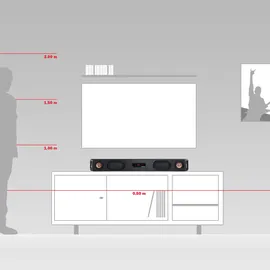 Teufel Cinebar Ultima Soundbar weiß