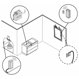 naber gmbh Fensterkontaktschalter für Muldenlüfter